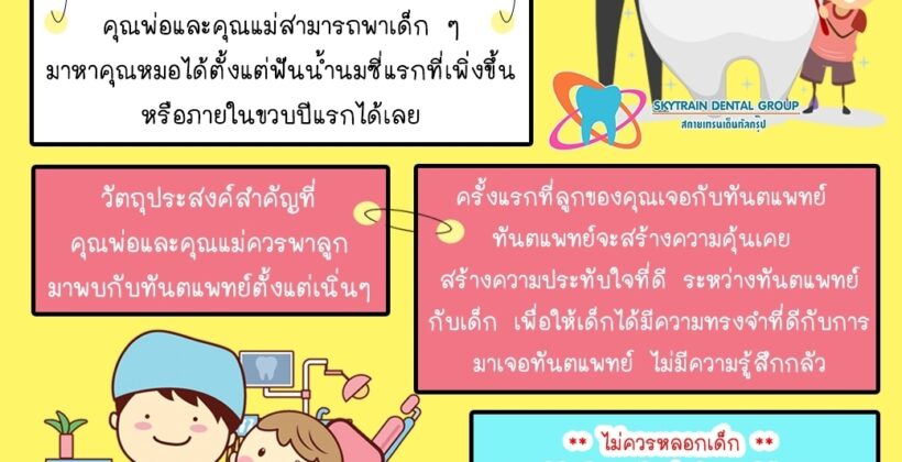 ควรพาลูกมาพบทันตแพทย์ครั้งแรก เมื่อไหร่? ควรพาลูกมาพบทันตแพทย์ครั้งแรก เมื่อไหร่?